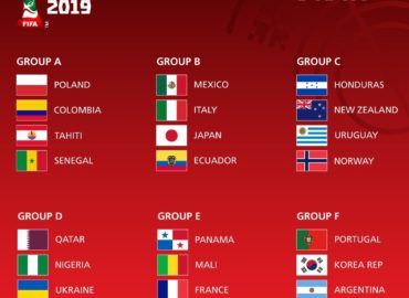 La Selección ya conoce a sus rivales para el Mundial Sub 20 de Polonia