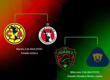 Fechas y horarios de semifinales de la Copa MX Clausura 2019